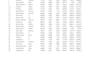 do excel data entry and data cleaning work